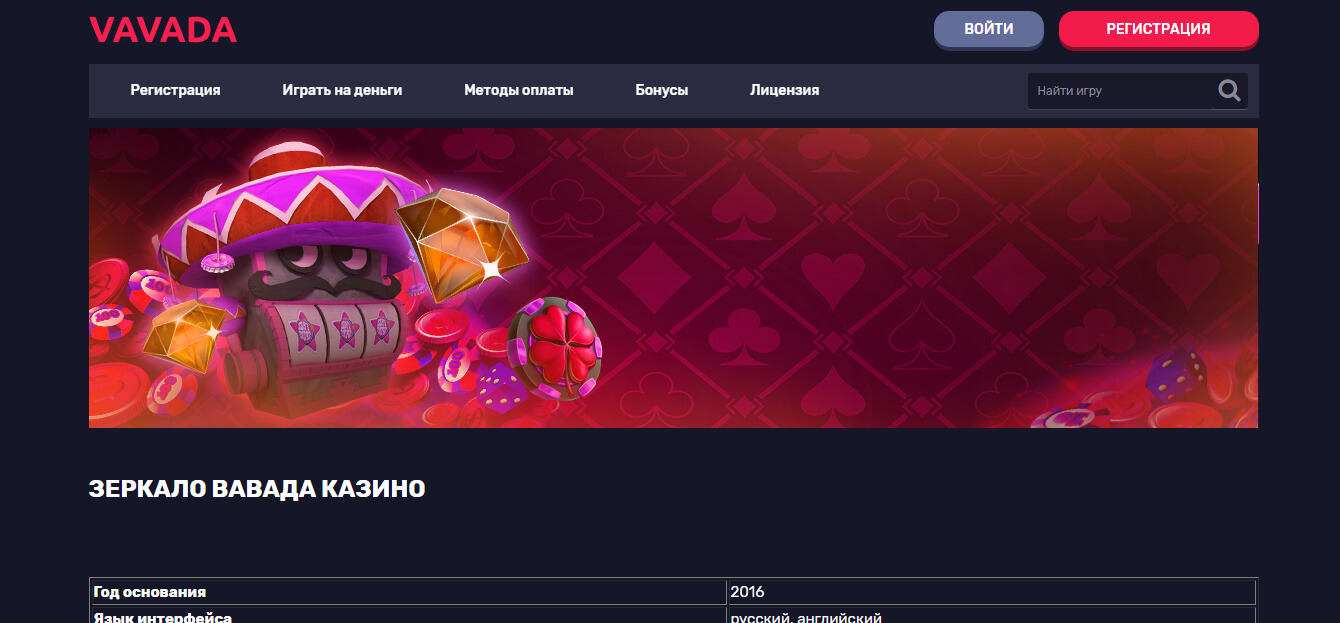 Азино Зеркало - официальный сайт казино